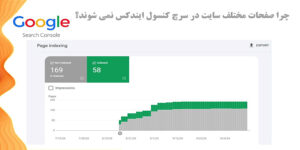 ایندکس نشدن صفحات