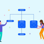 0 تا 100 ثبت سایت مپ در سرچ کنسول گوگل + راهنمای تصویری