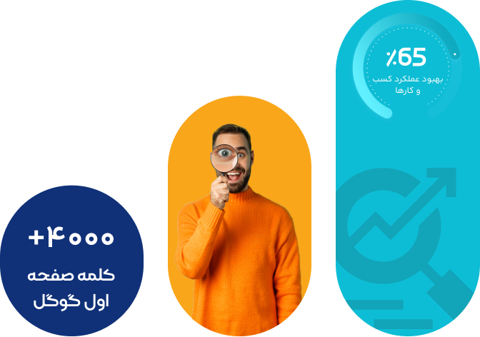 سئو در مشهد